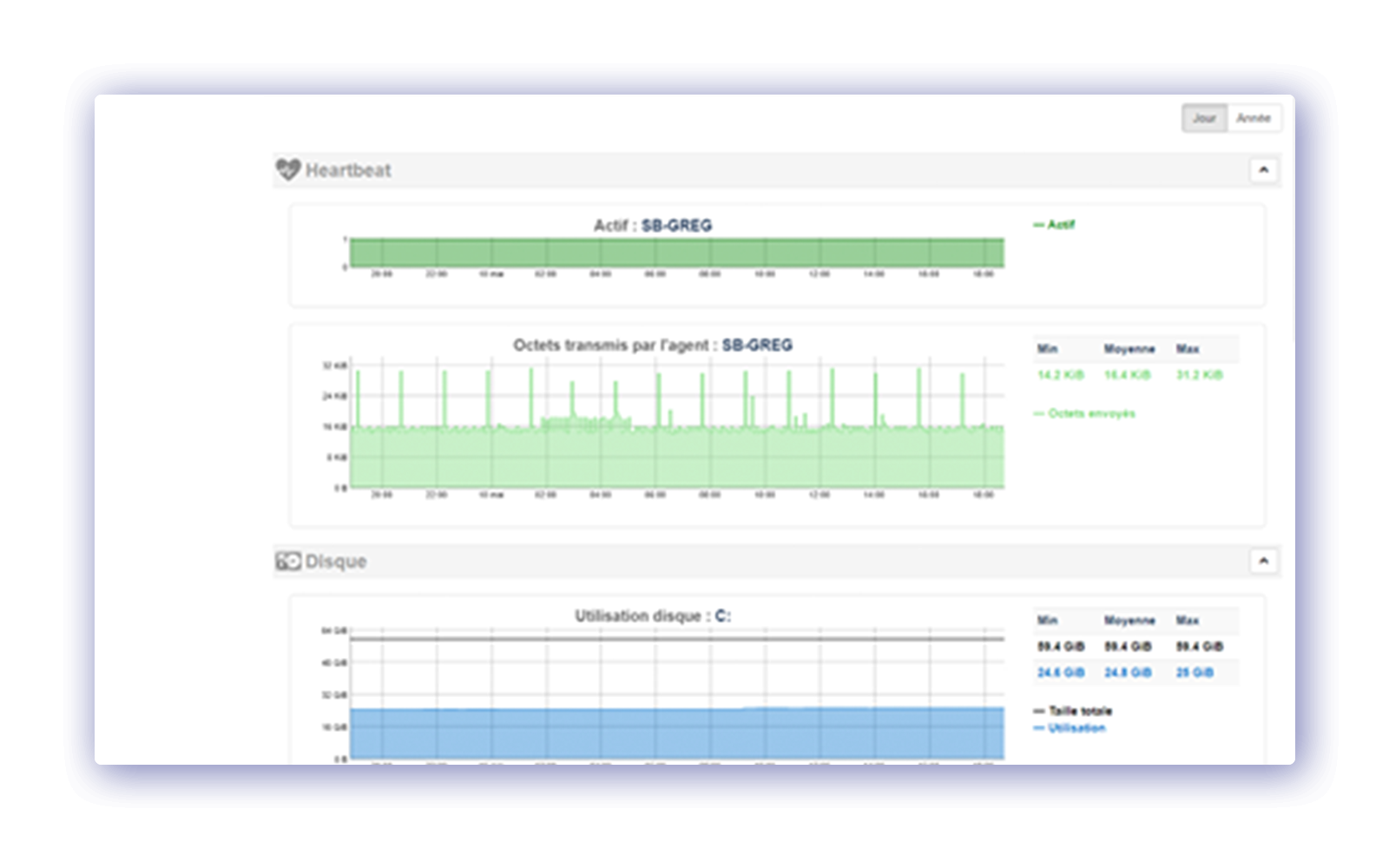 screenshot of RG System